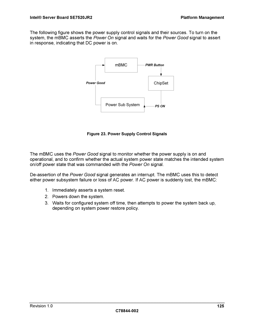 Intel SE7520JR2 manual Power Supply Control Signals, Revision 125 C78844-002 