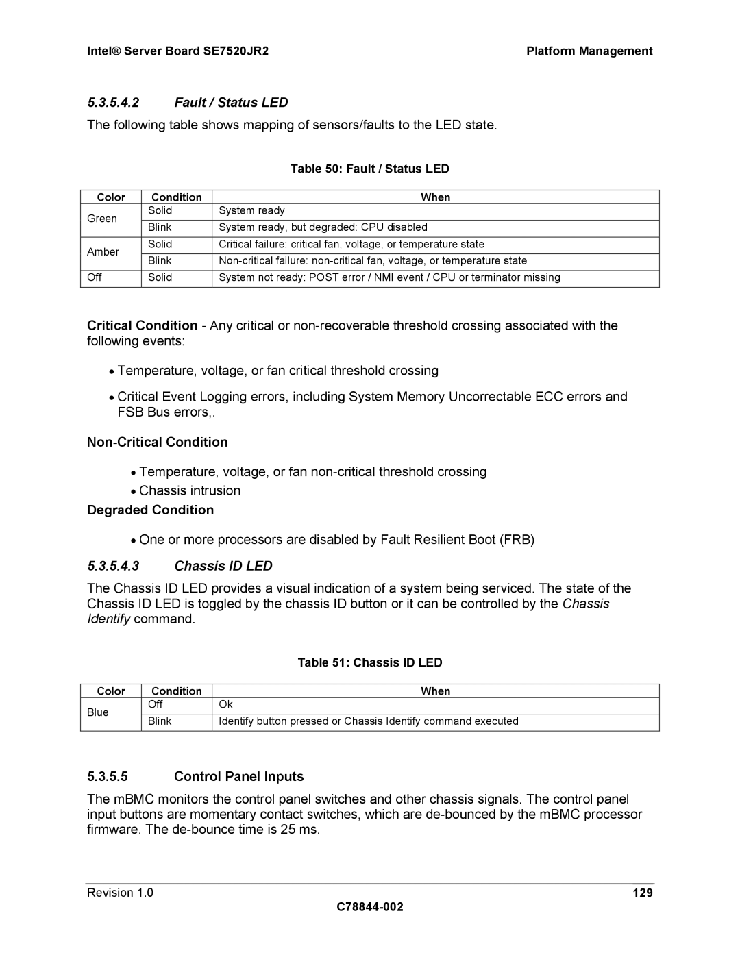 Intel SE7520JR2 manual Fault / Status LED, Non-Critical Condition, Degraded Condition, Chassis ID LED, Control Panel Inputs 