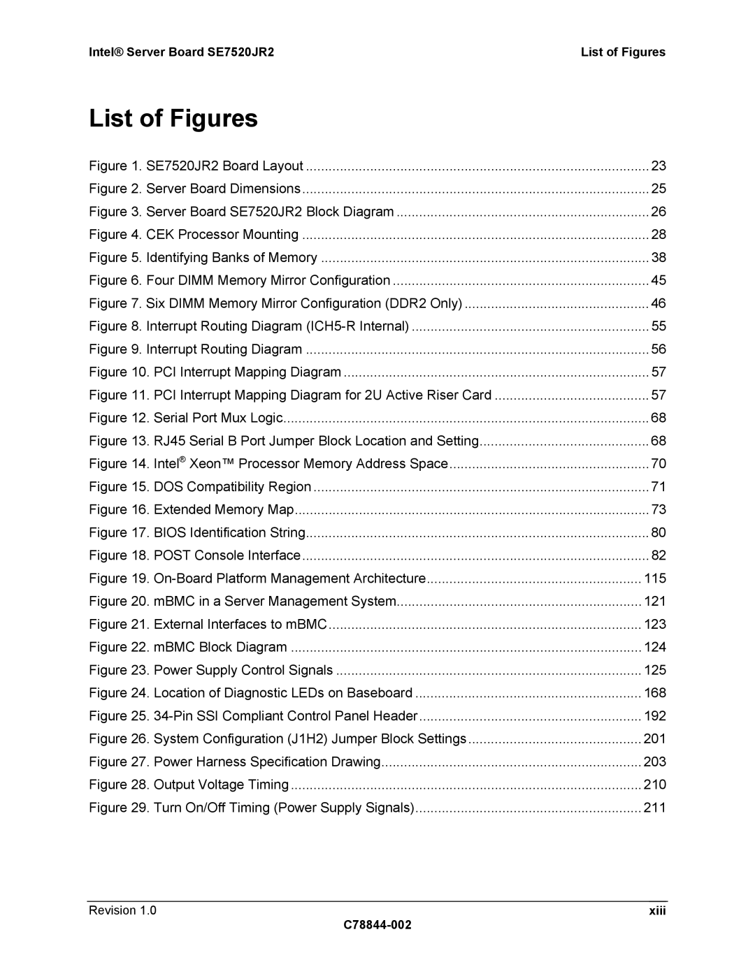 Intel manual Intel Server Board SE7520JR2 List of Figures, Xiii 