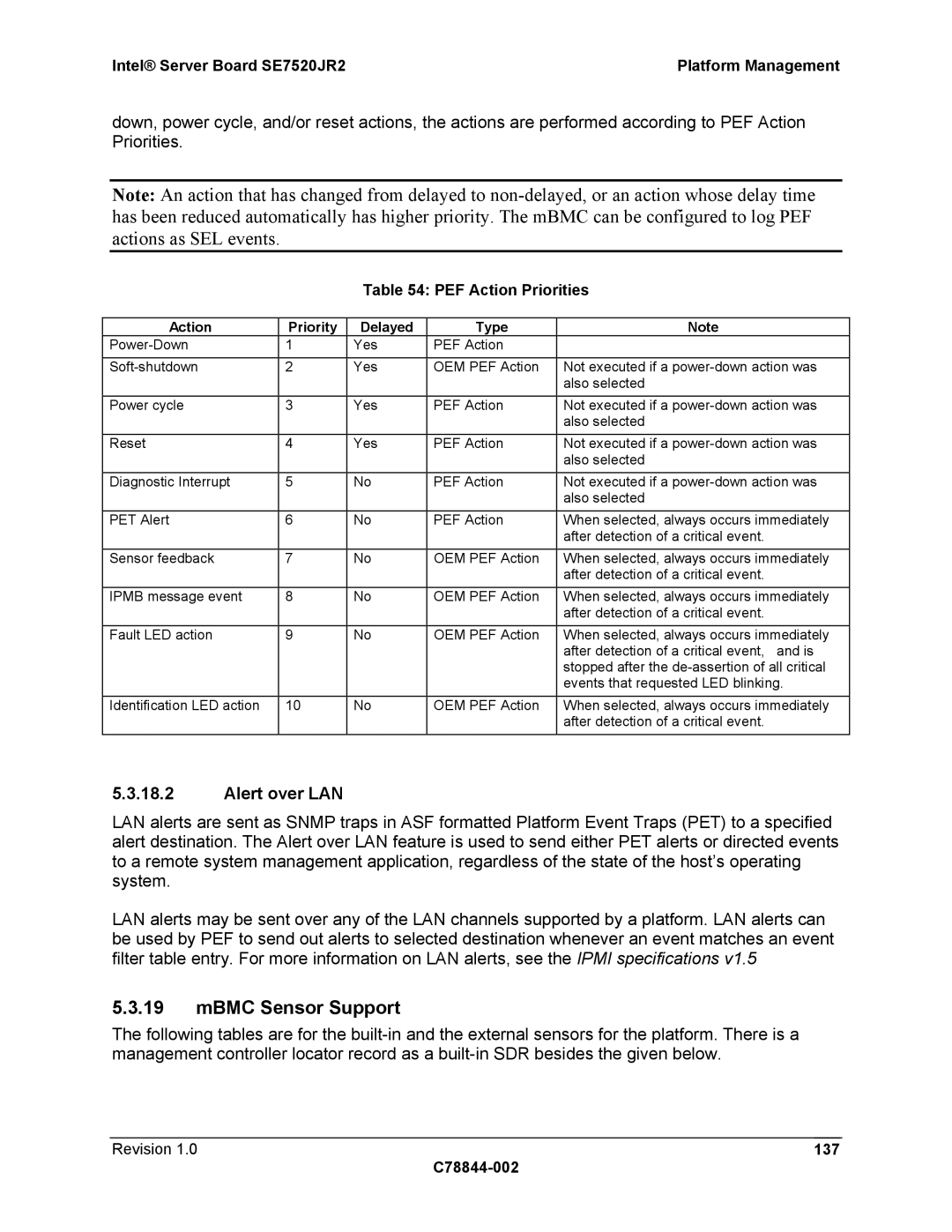 Intel SE7520JR2 manual MBMC Sensor Support, Alert over LAN, PEF Action Priorities, Revision 137 C78844-002 