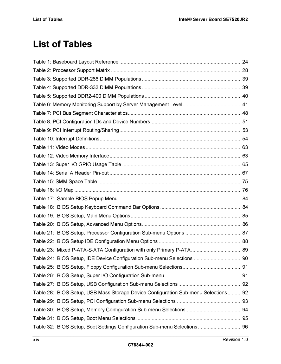 Intel manual List of Tables Intel Server Board SE7520JR2, Xiv 