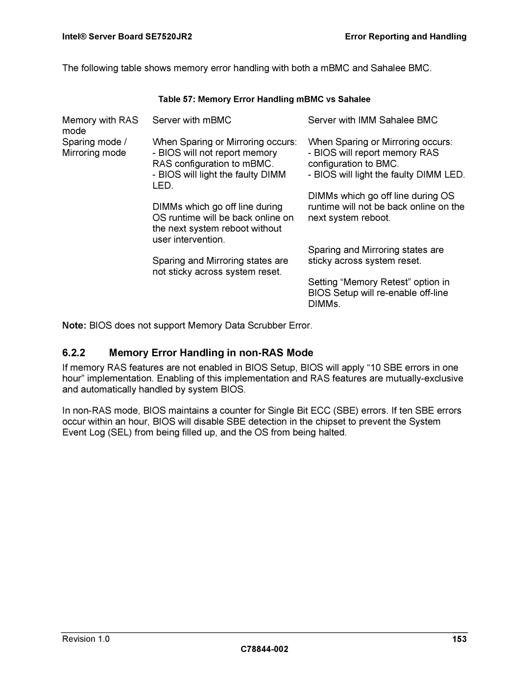 Intel SE7520JR2 Memory Error Handling in non-RAS Mode, Memory Error Handling mBMC vs Sahalee, Revision 153 C78844-002 