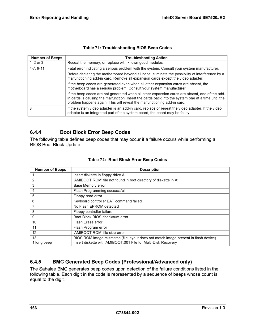 Intel SE7520JR2 Boot Block Error Beep Codes, BMC Generated Beep Codes Professional/Advanced only, Revision C78844-002 