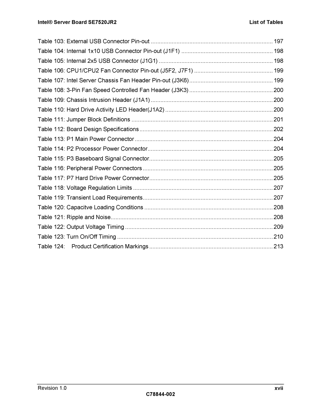 Intel SE7520JR2 manual Revision, Xvii 