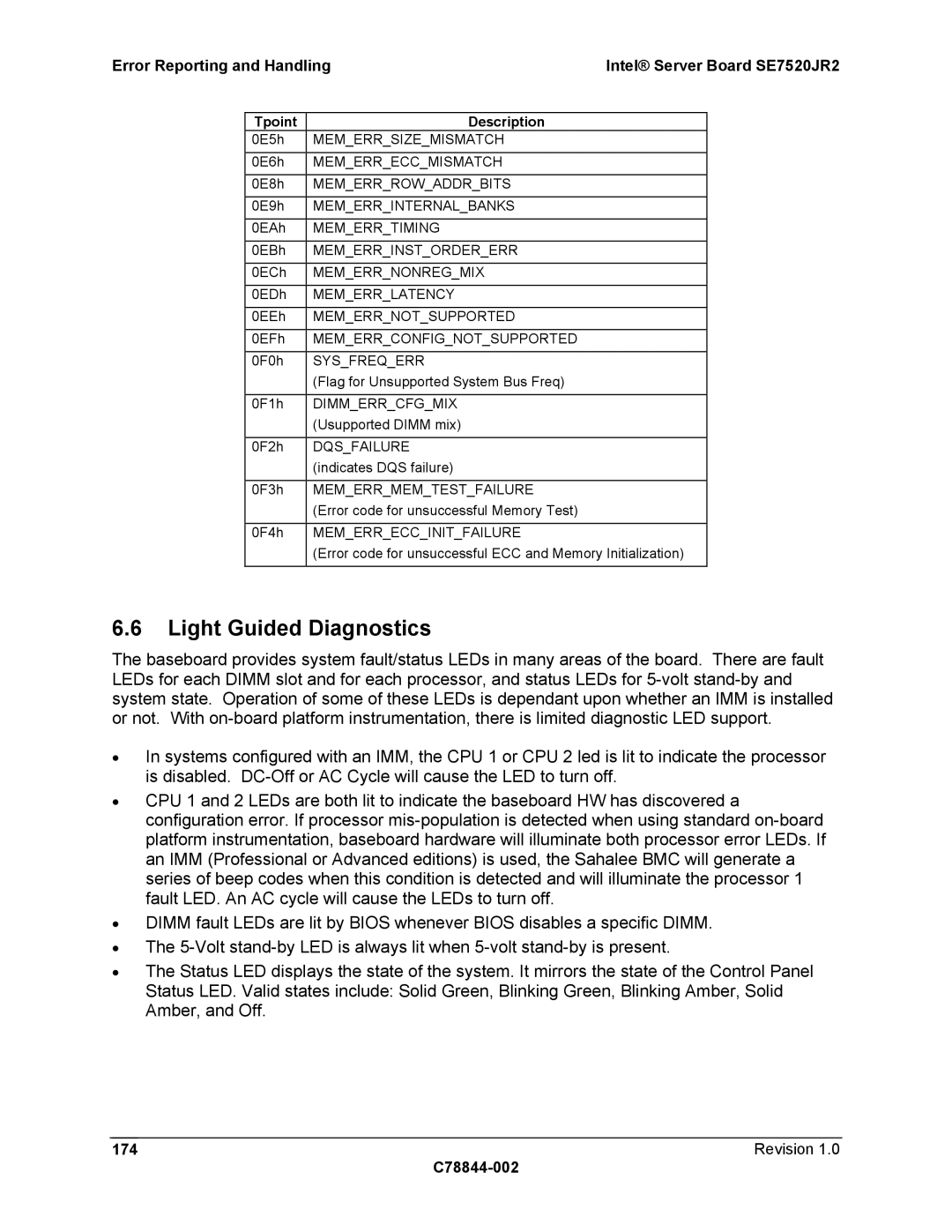 Intel SE7520JR2 manual Light Guided Diagnostics, Revision C78844-002 