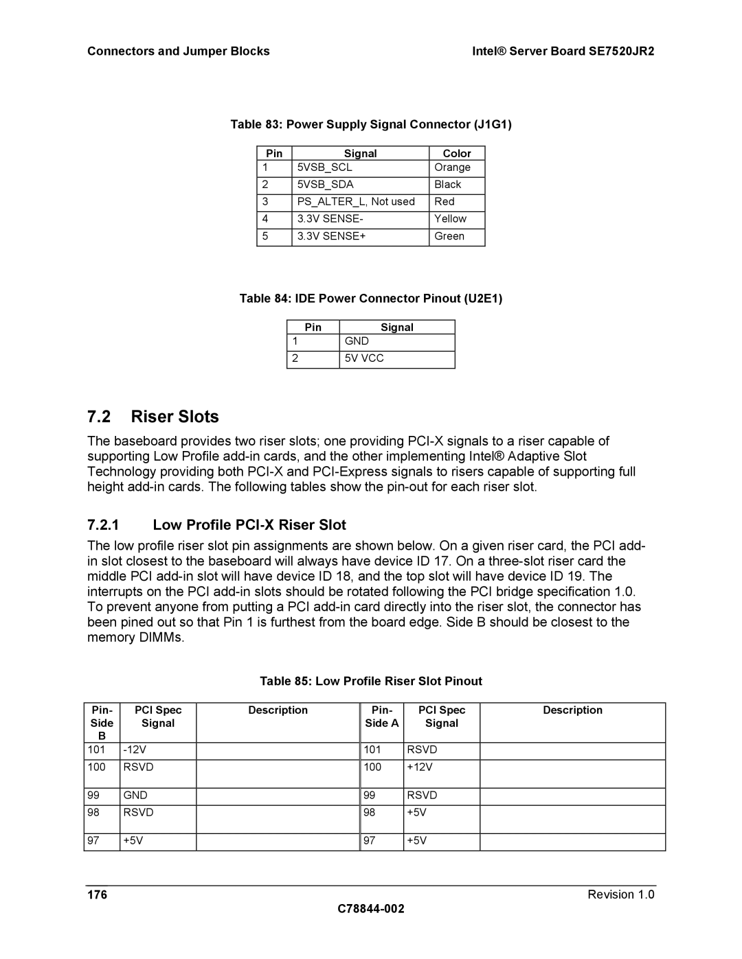 Intel SE7520JR2 Riser Slots, Low Profile PCI-X Riser Slot, IDE Power Connector Pinout U2E1, Low Profile Riser Slot Pinout 