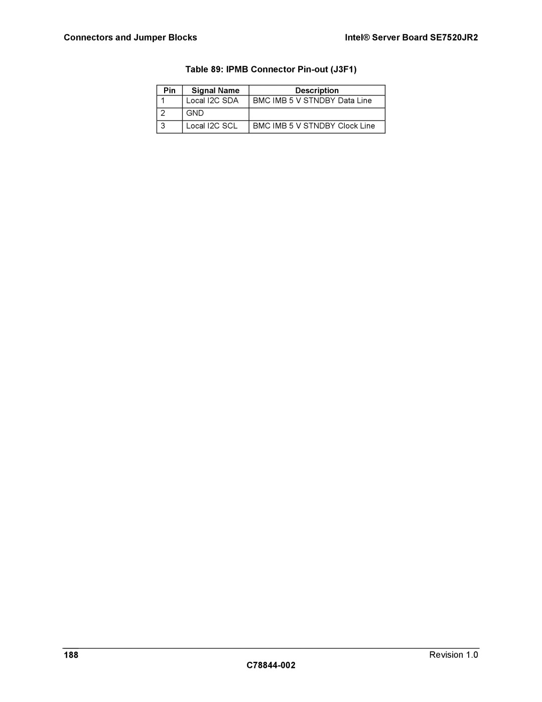 Intel SE7520JR2 manual Revision C78844-002, Pin Signal Name Description 