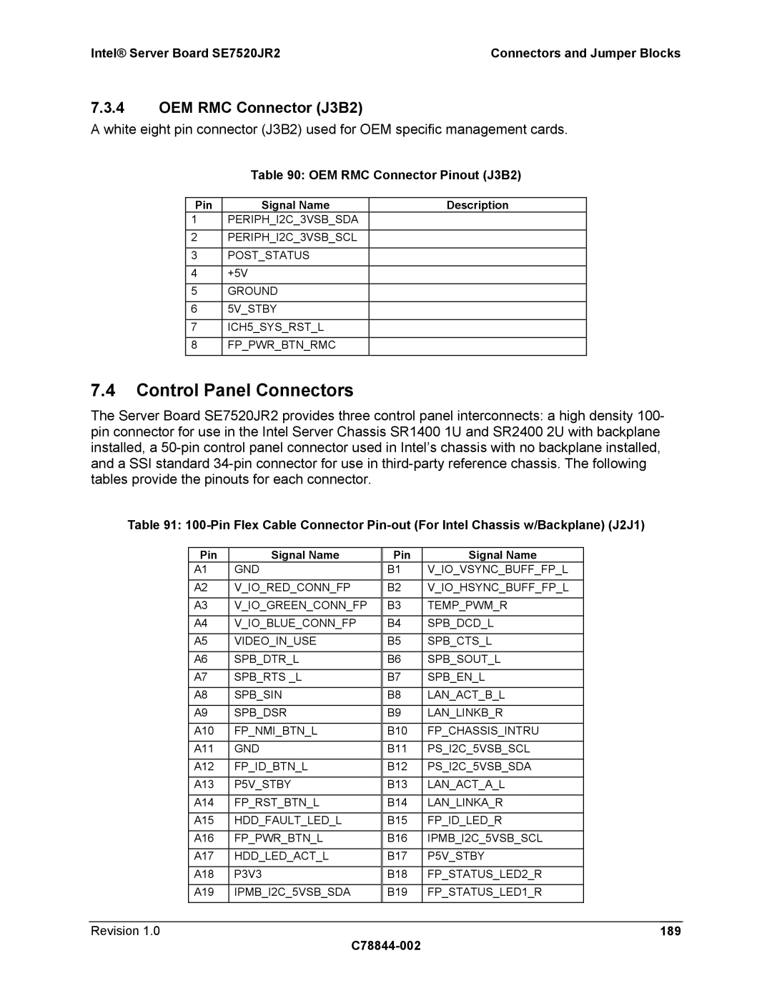 Intel SE7520JR2 Control Panel Connectors, OEM RMC Connector J3B2, OEM RMC Connector Pinout J3B2, 189, Pin Signal Name 