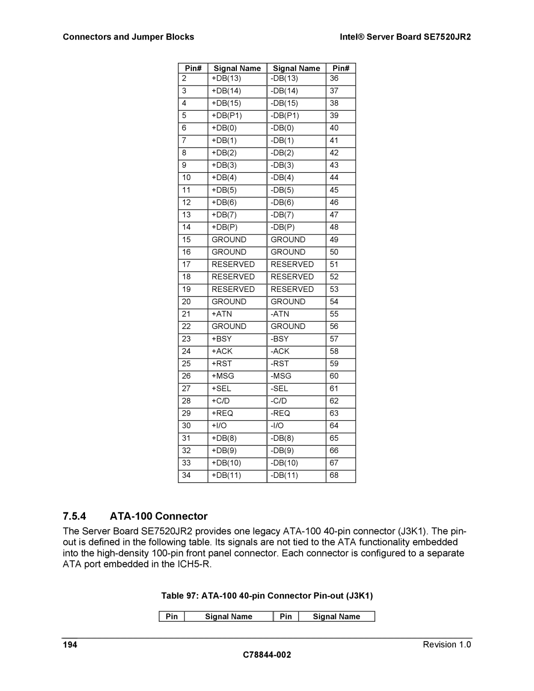 Intel SE7520JR2 manual ATA-100 Connector, ATA-100 40-pin Connector Pin-out J3K1, Revision C78844-002, Pin# Signal Name 