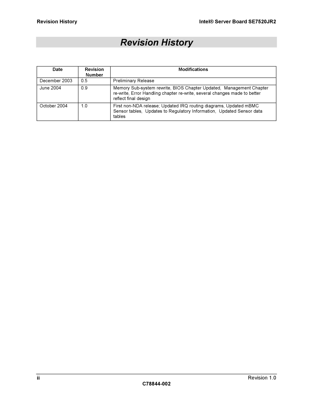 Intel manual Revision History Intel Server Board SE7520JR2, C78844-002, Date Revision Modifications Number 