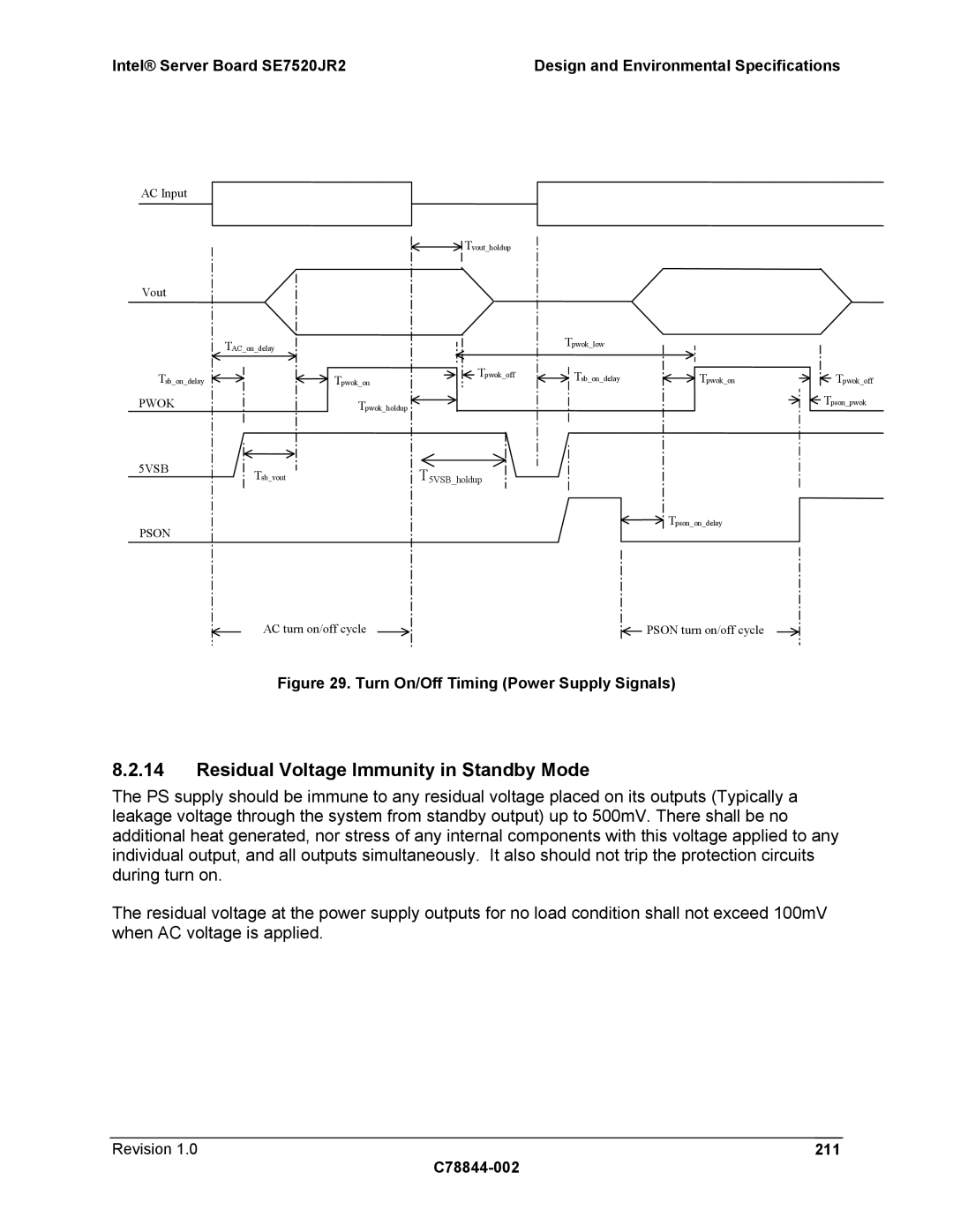 Intel SE7520JR2 manual Residual Voltage Immunity in Standby Mode, Revision 211 C78844-002 