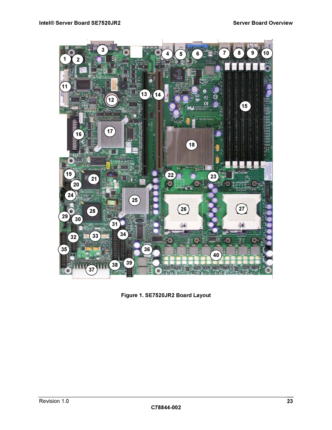 Intel manual 32 33, SE7520JR2 Board Layout Revision C78844-002 