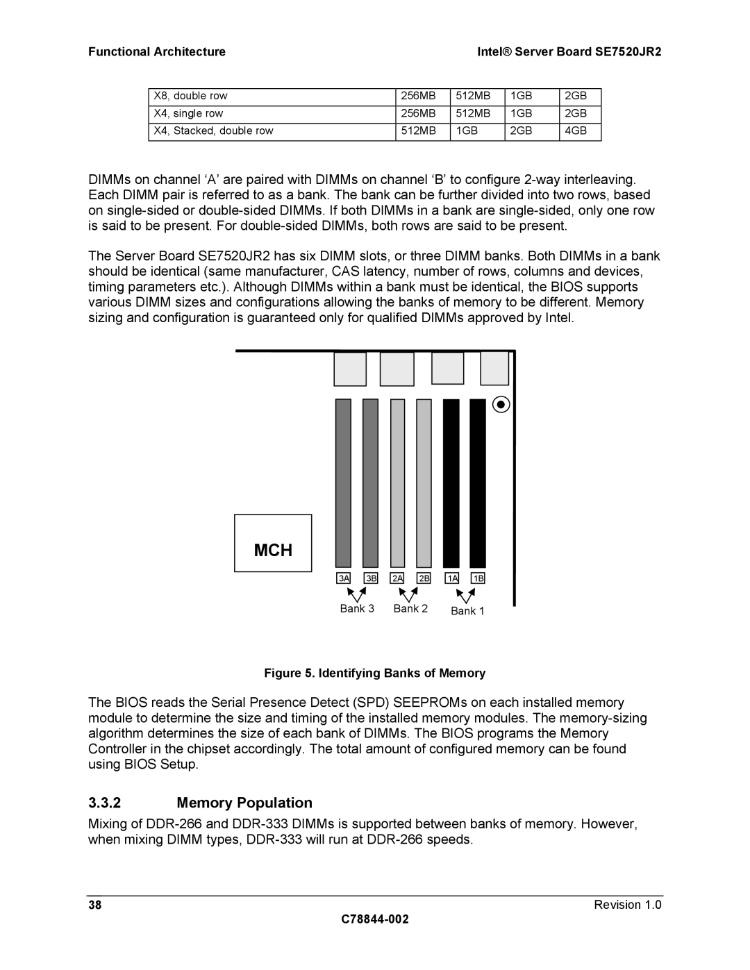 Intel SE7520JR2 manual Memory Population, 1GB 2GB 4GB 