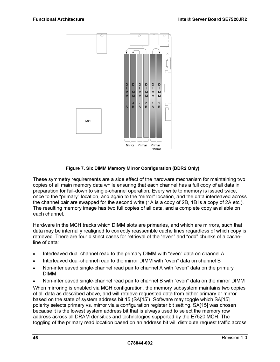 Intel SE7520JR2 manual Dimm 