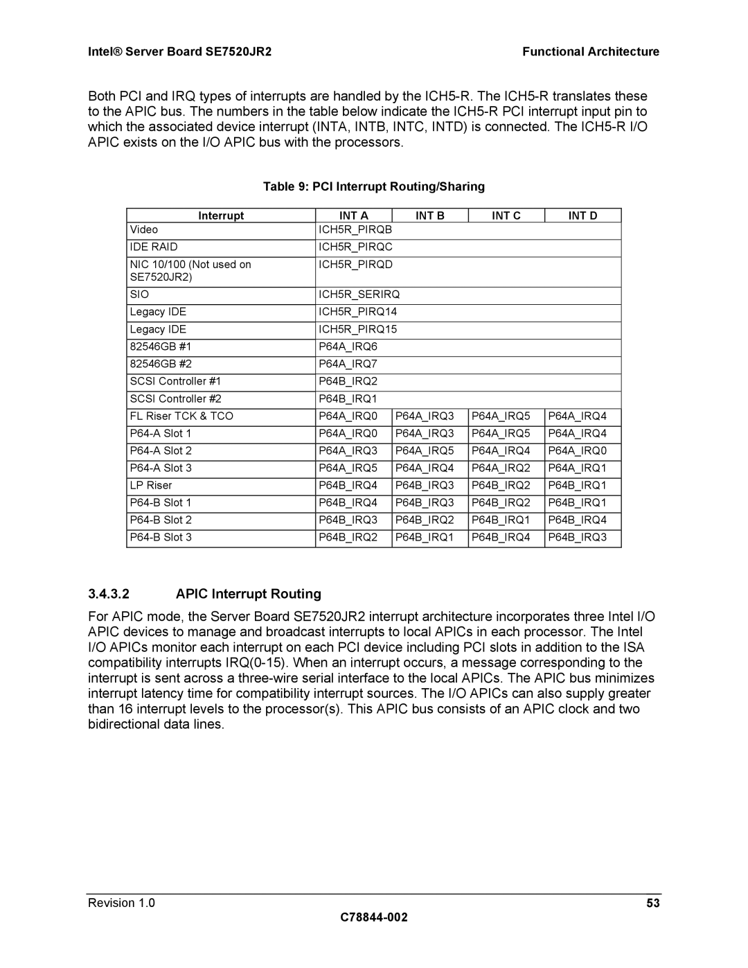 Intel SE7520JR2 manual Apic Interrupt Routing, PCI Interrupt Routing/Sharing 