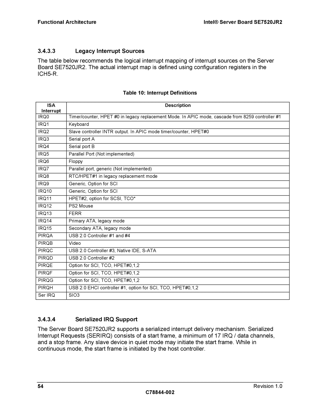 Intel SE7520JR2 manual Legacy Interrupt Sources, Serialized IRQ Support, Interrupt Definitions 