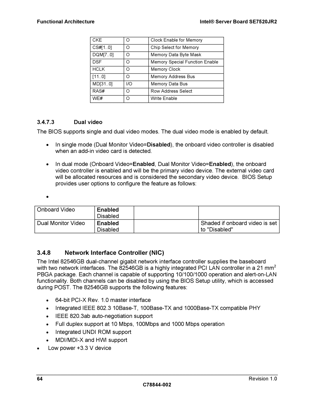 Intel SE7520JR2 manual Network Interface Controller NIC, Dual video, Enabled 