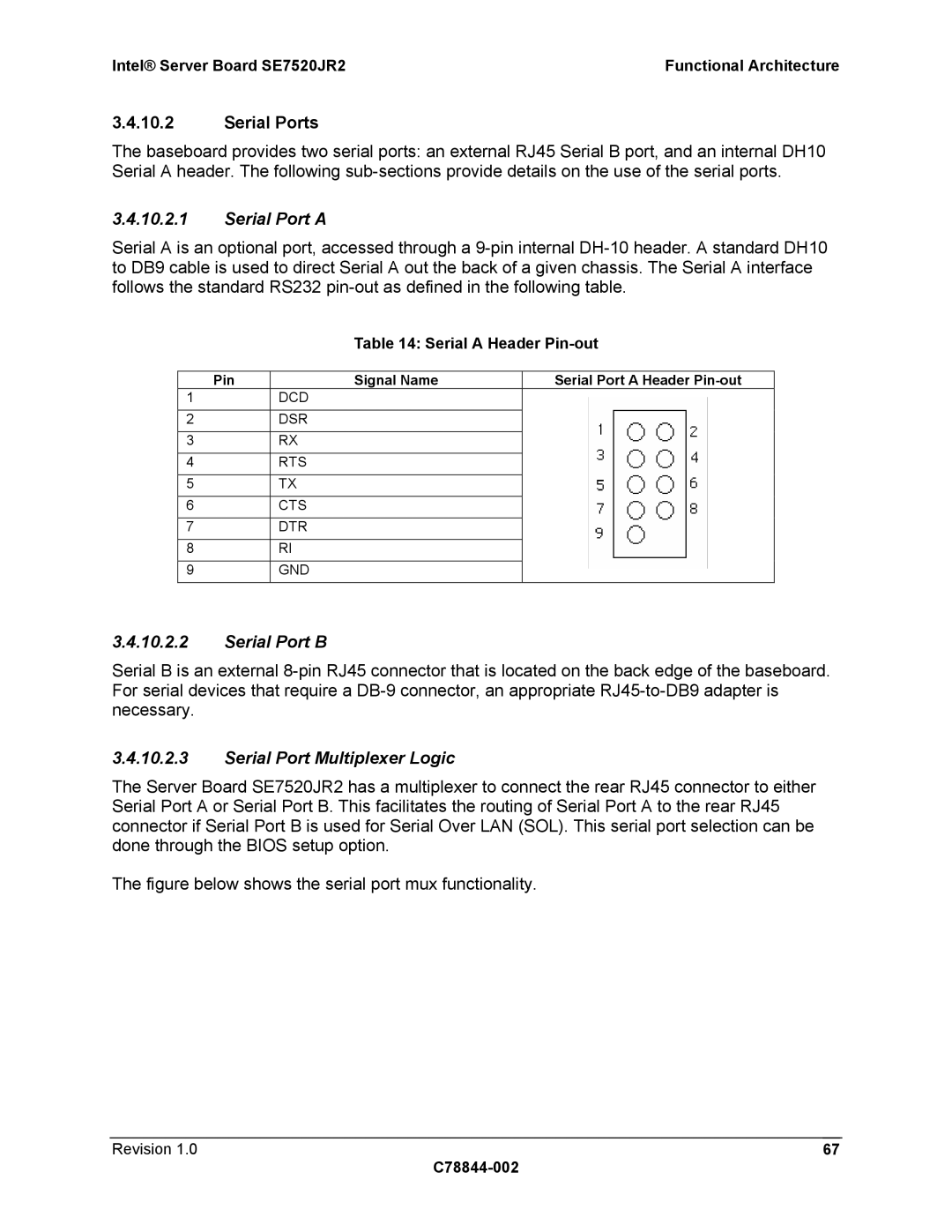 Intel SE7520JR2 manual Serial Ports, Serial Port a, Serial Port B, Serial Port Multiplexer Logic, Serial a Header Pin-out 