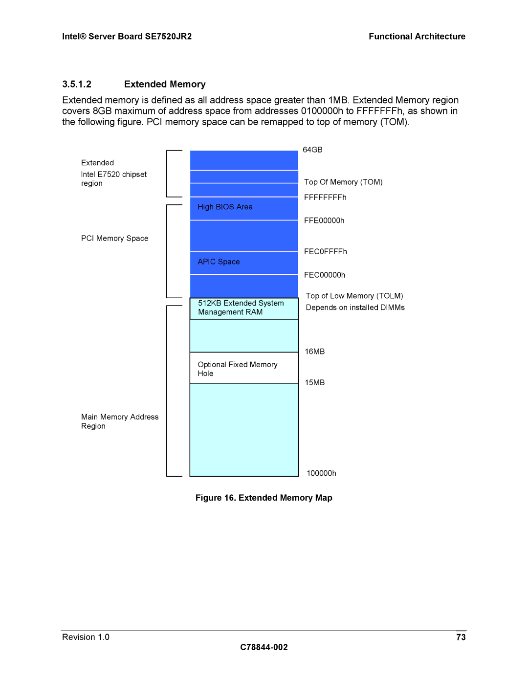 Intel SE7520JR2 manual Extended Memory Map Revision C78844-002 