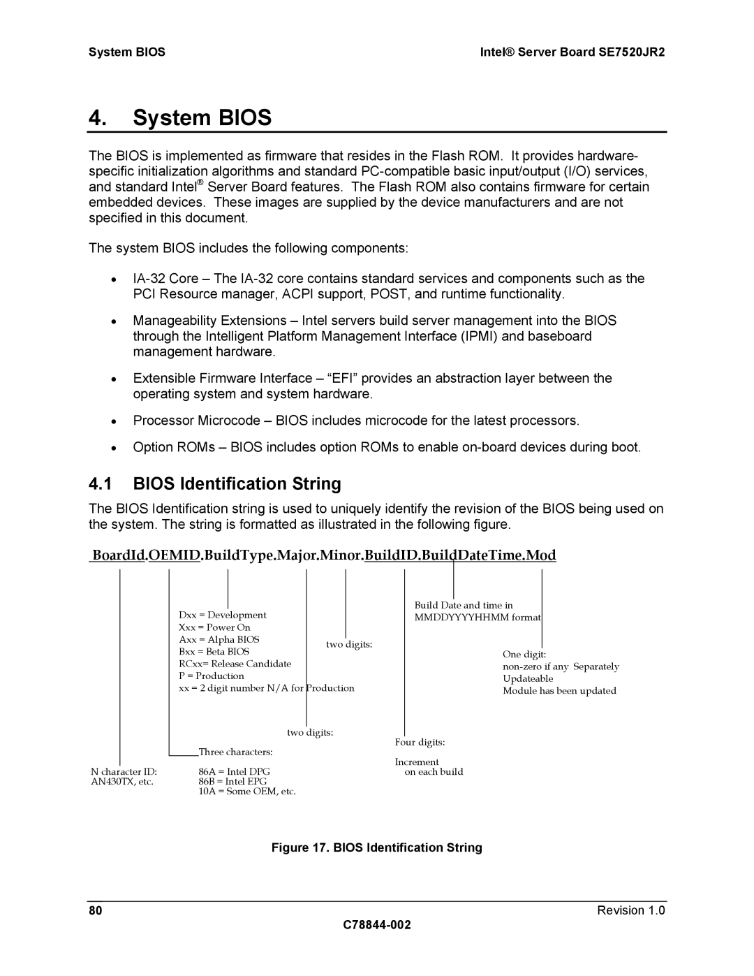 Intel manual Bios Identification String, System Bios Intel Server Board SE7520JR2 