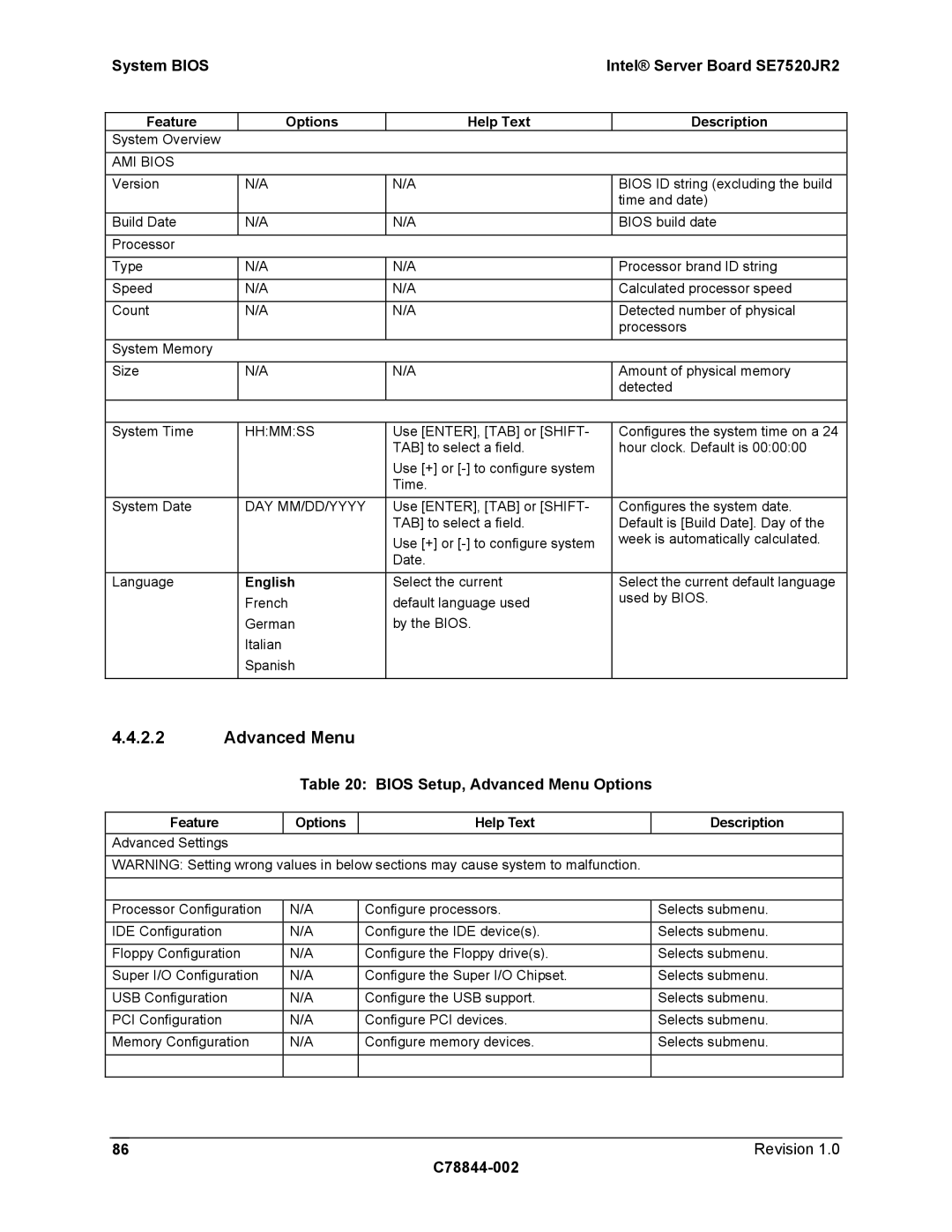 Intel SE7520JR2 manual Bios Setup, Advanced Menu Options, English 