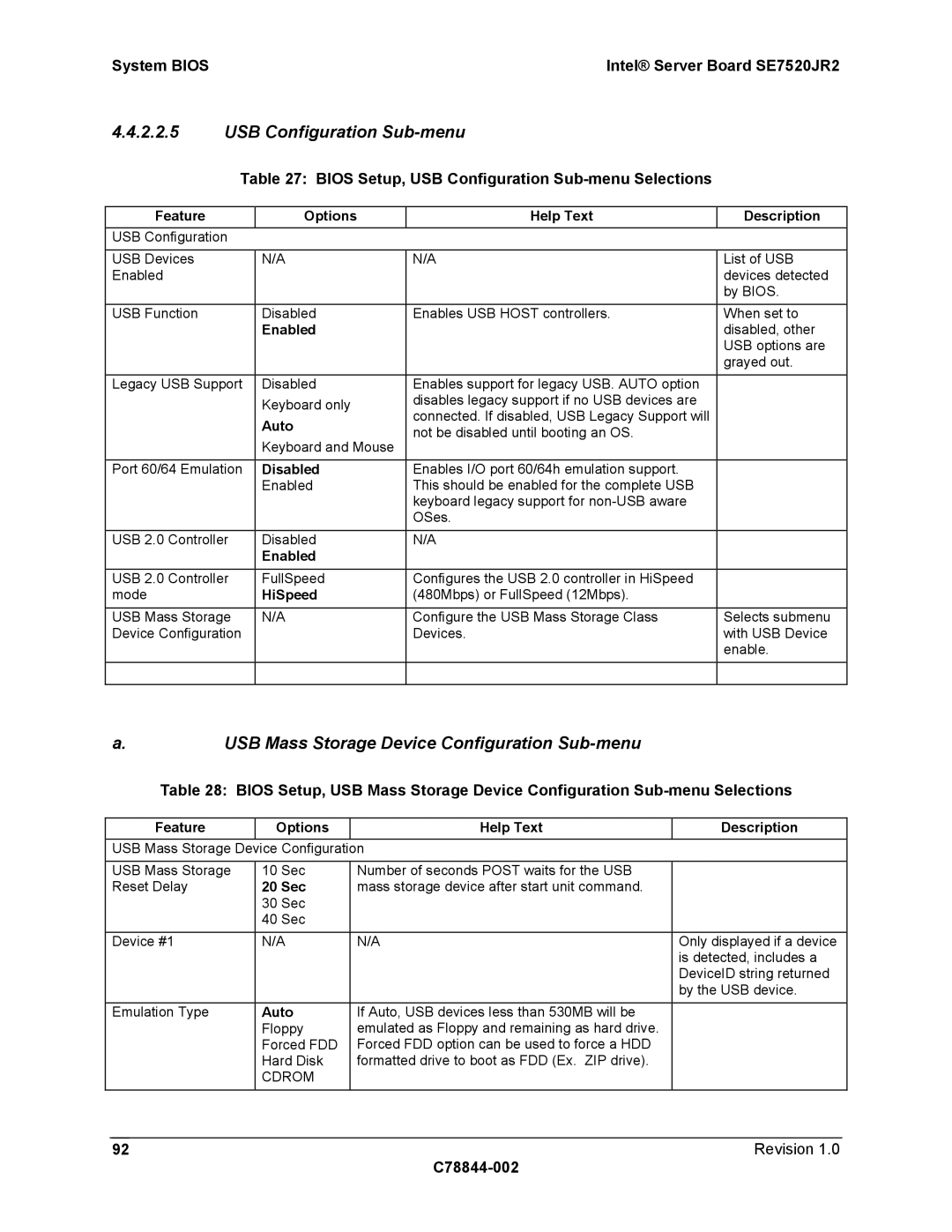 Intel SE7520JR2 manual USB Configuration Sub-menu, USB Mass Storage Device Configuration Sub-menu, HiSpeed, 20 Sec 