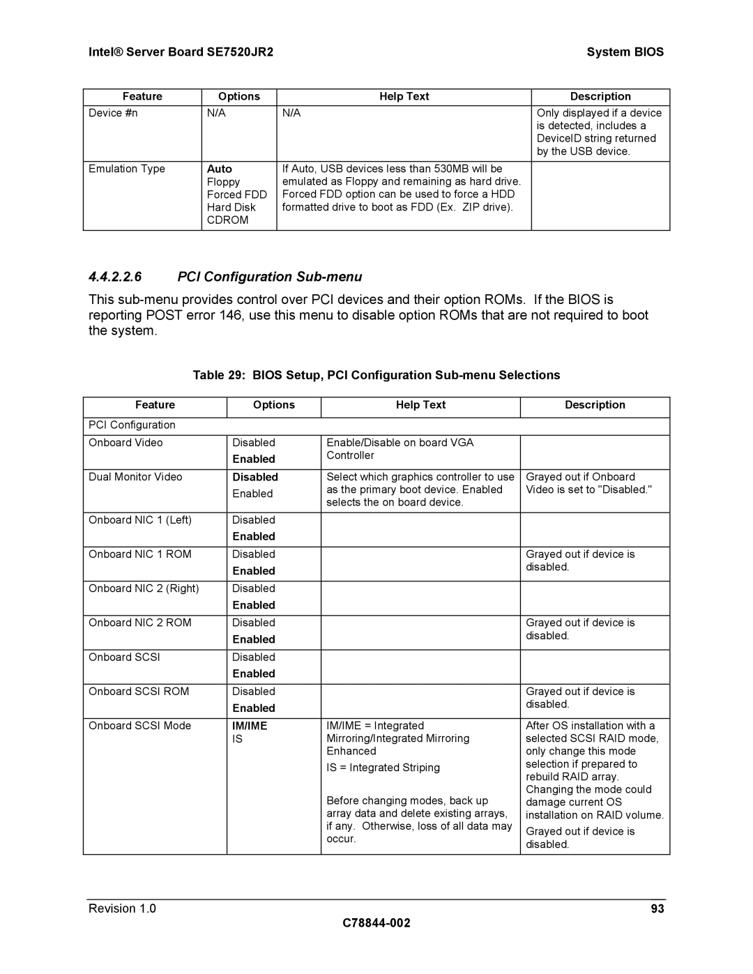 Intel SE7520JR2 manual Bios Setup, PCI Configuration Sub-menu Selections 