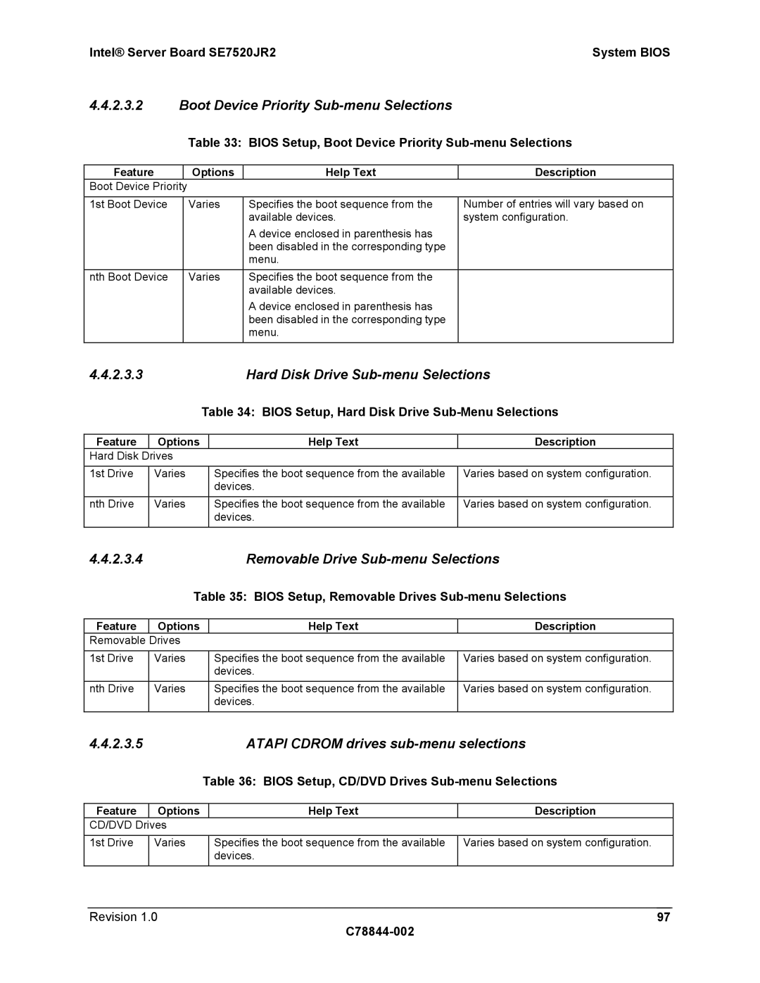 Intel SE7520JR2 manual Boot Device Priority Sub-menu Selections, Hard Disk Drive Sub-menu Selections 