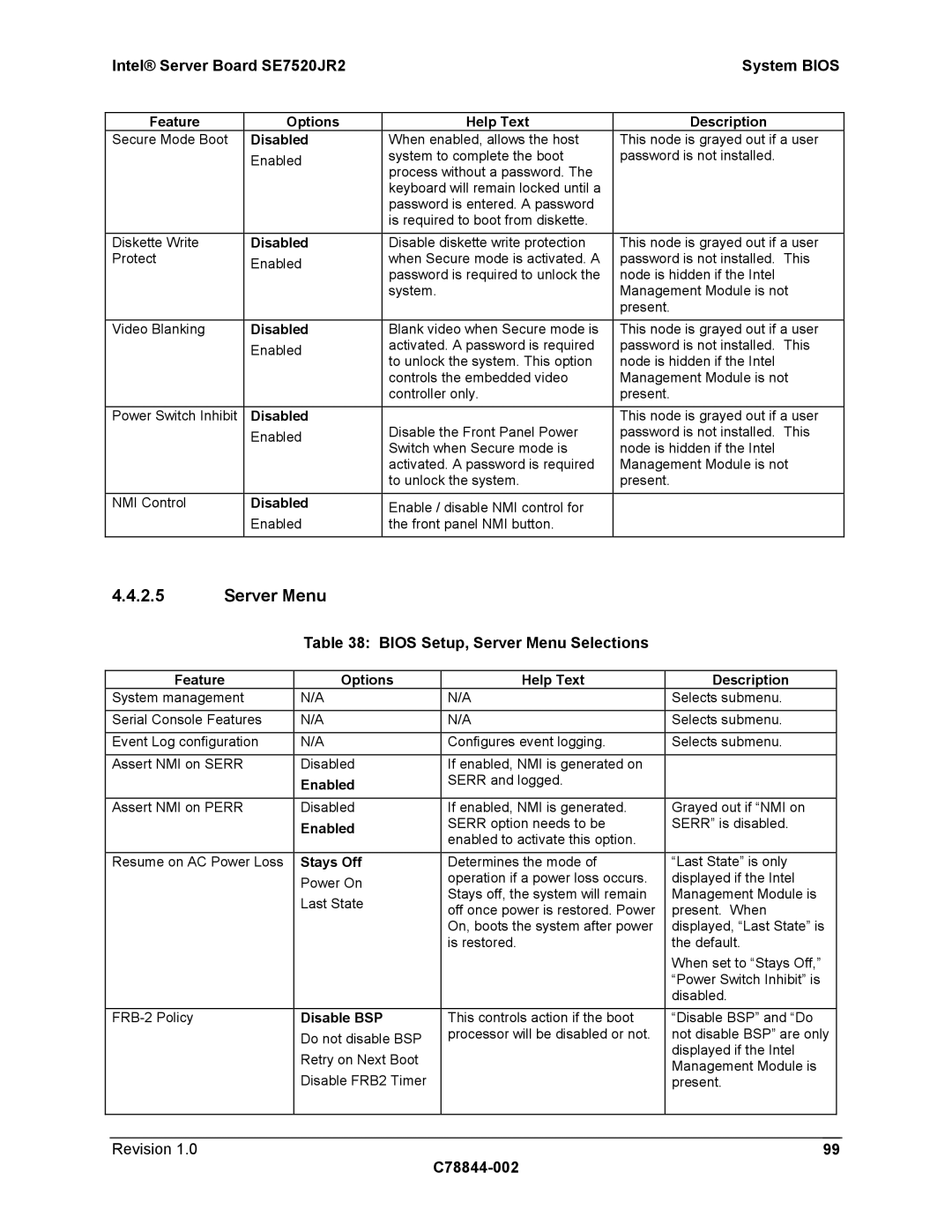 Intel SE7520JR2 manual Bios Setup, Server Menu Selections, Stays Off, Disable BSP 