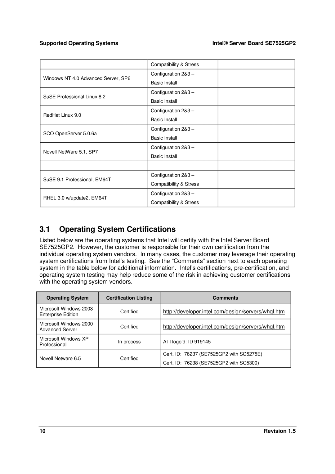 Intel SE7525GP2 manual Operating System Certifications, Supported Operating Systems 