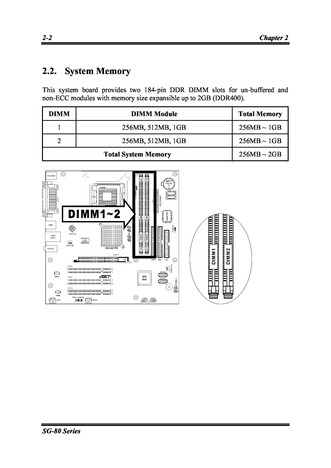 Intel SG-80, SG-81 user manual Dimm, DIMM Module, Total Memory, Total System Memory 
