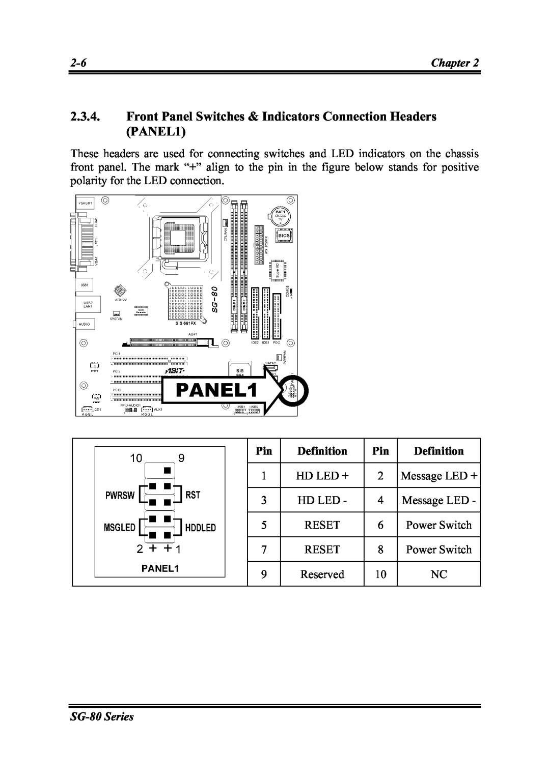 Intel SG-81 user manual Definition, SG-80Series 
