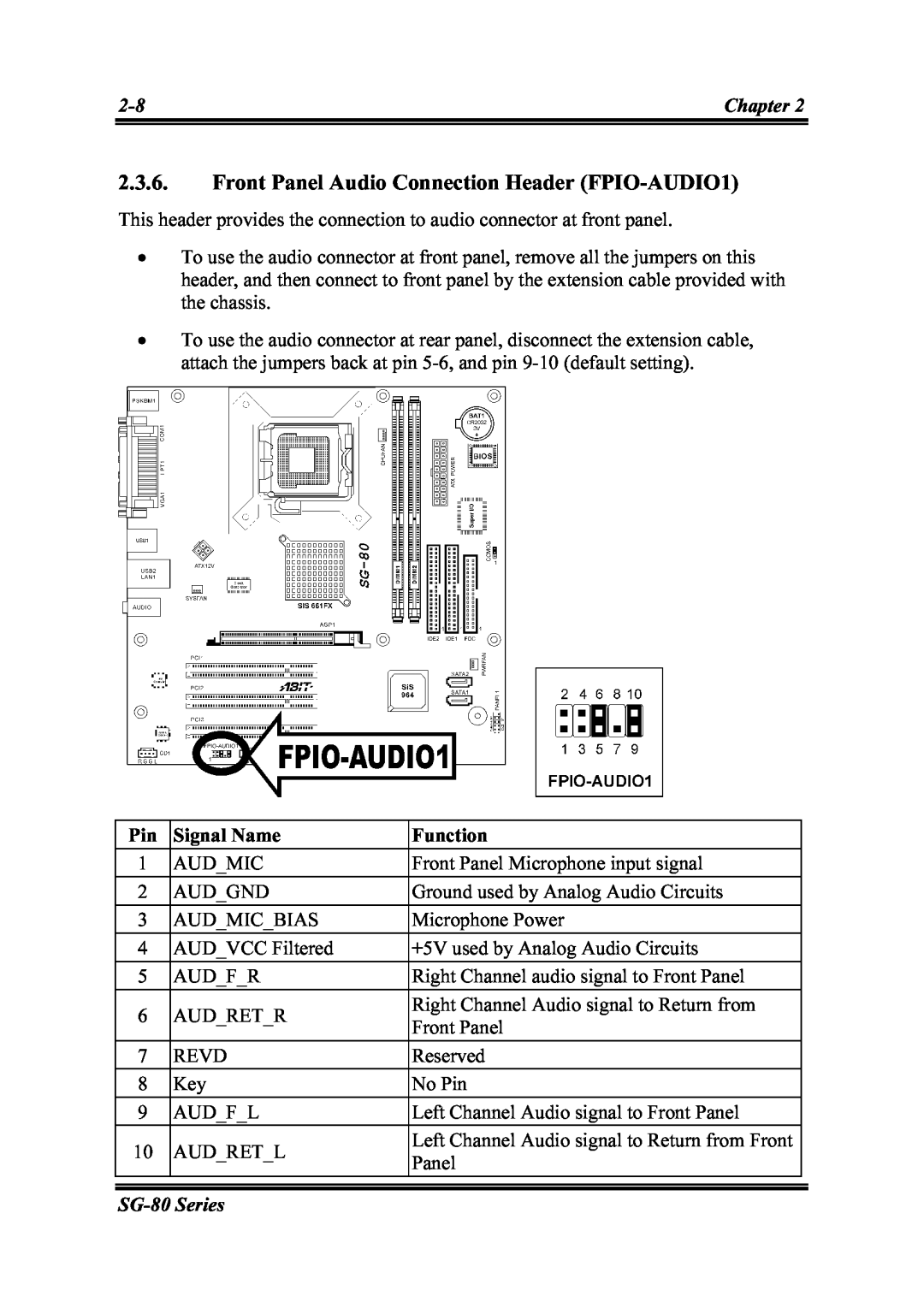 Intel SG-80, SG-81 user manual Aud_Mic 