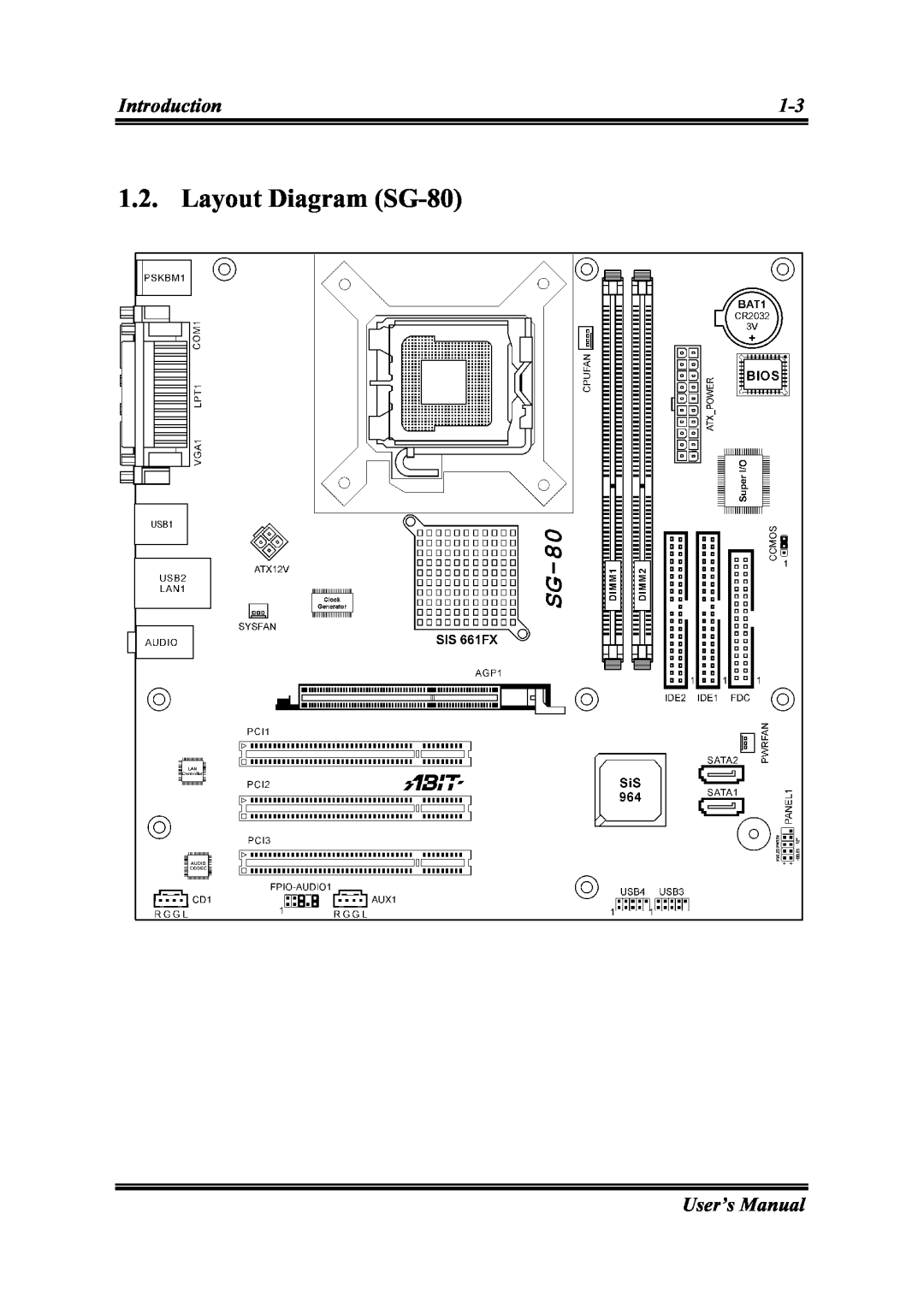 Intel SG-81 user manual Layout Diagram SG-80, Introduction, User’s Manual 