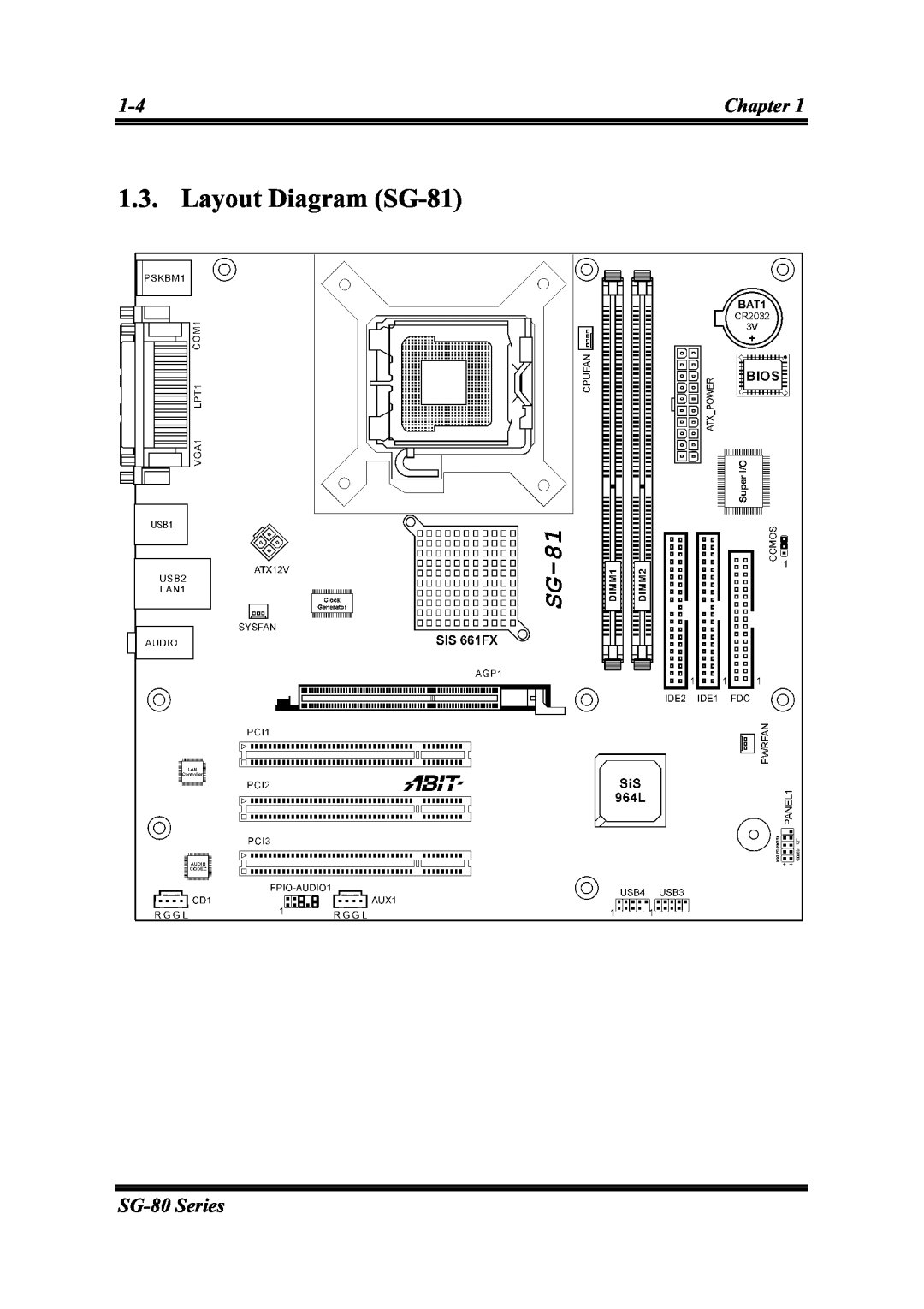 Intel user manual Layout Diagram SG-81, SG-80Series 
