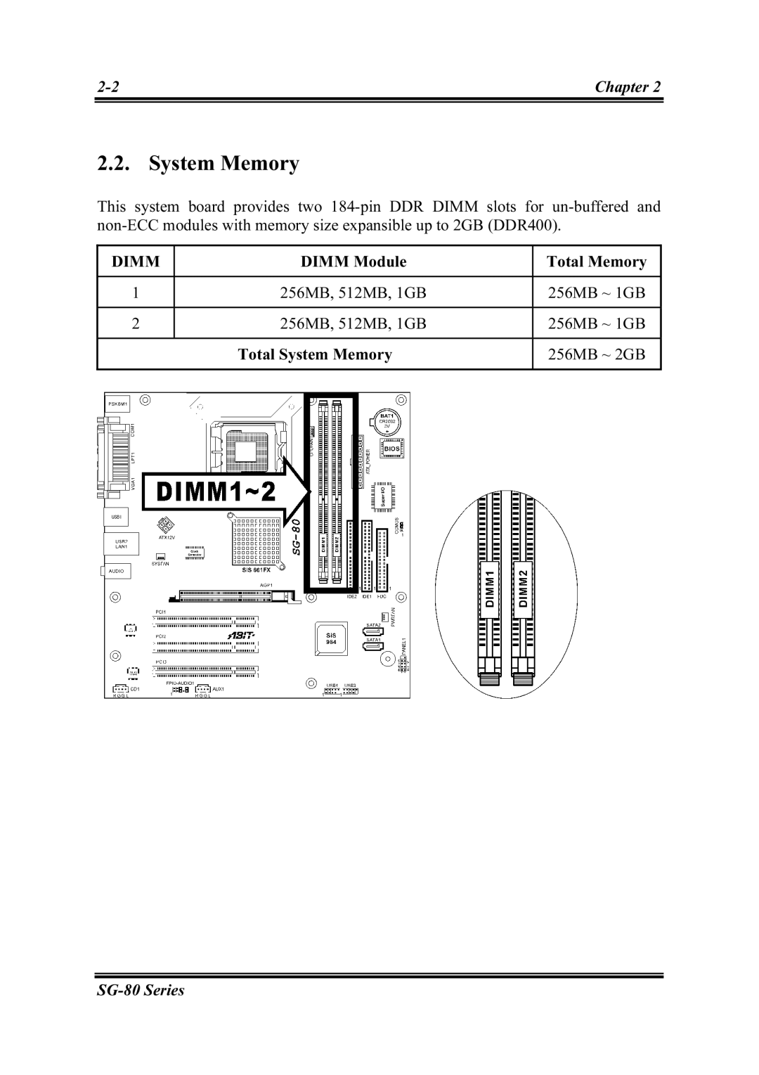 Intel SG-80, SG-81 user manual Dimm Module Total Memory, Total System Memory 