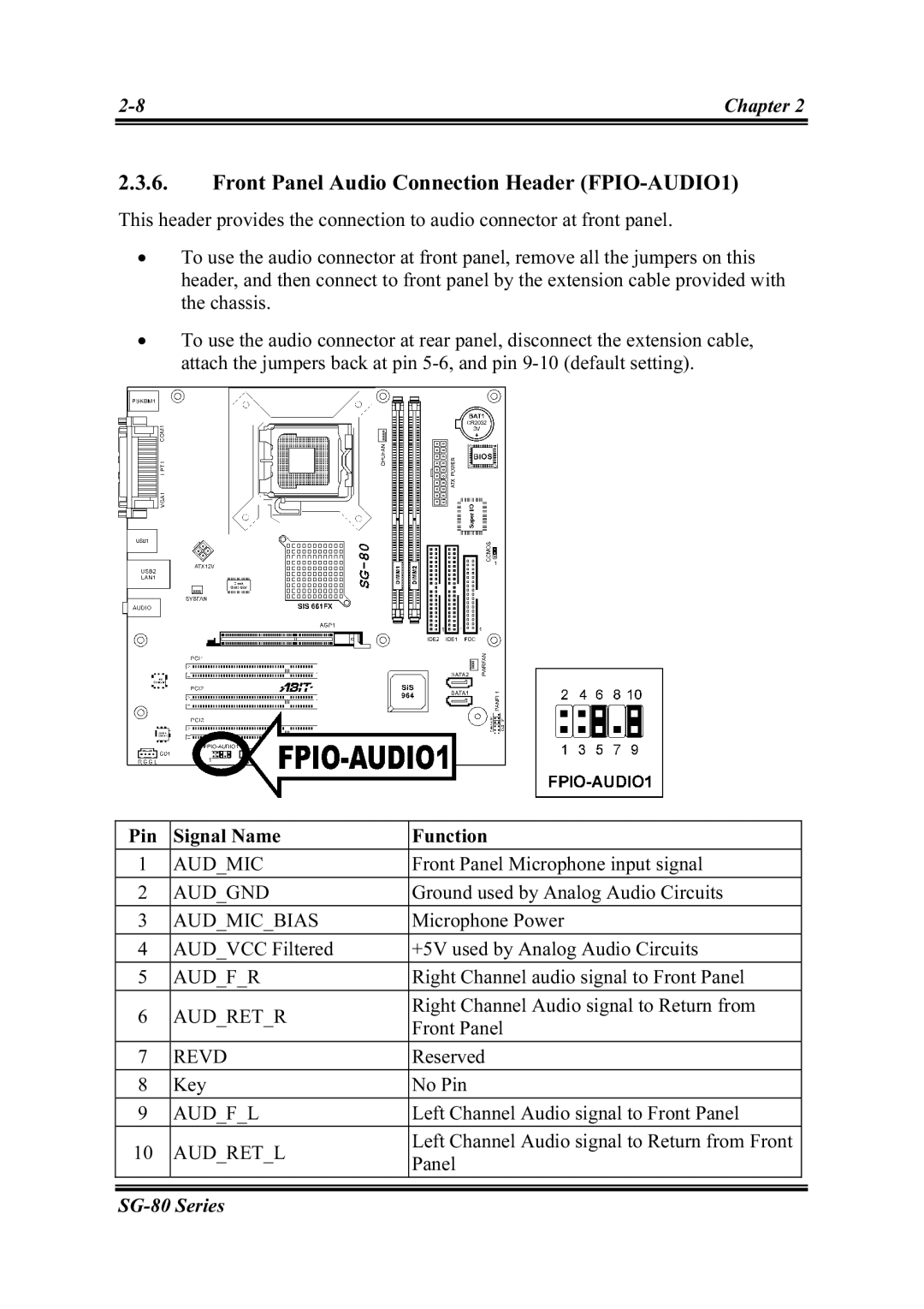 Intel SG-80, SG-81 user manual Front Panel Audio Connection Header FPIO-AUDIO1 