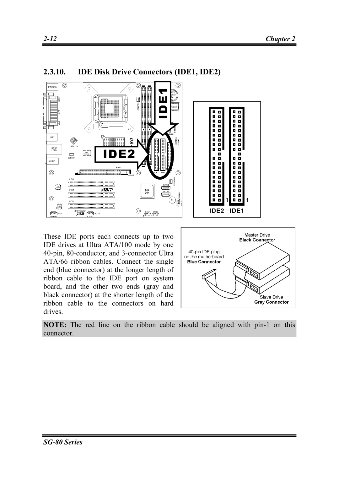 Intel SG-80, SG-81 user manual IDE Disk Drive Connectors IDE1, IDE2 