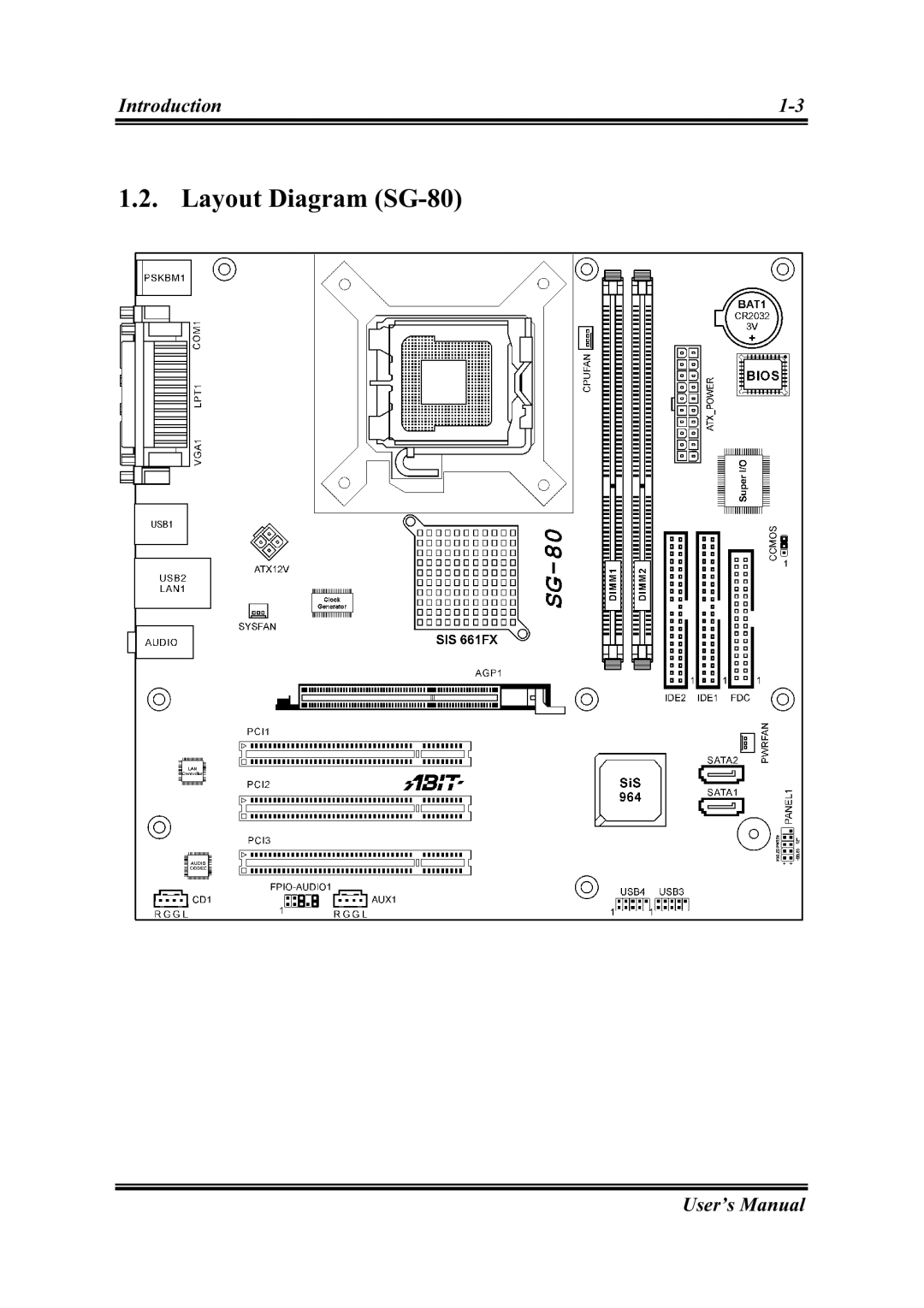 Intel SG-81 user manual Layout Diagram SG-80 