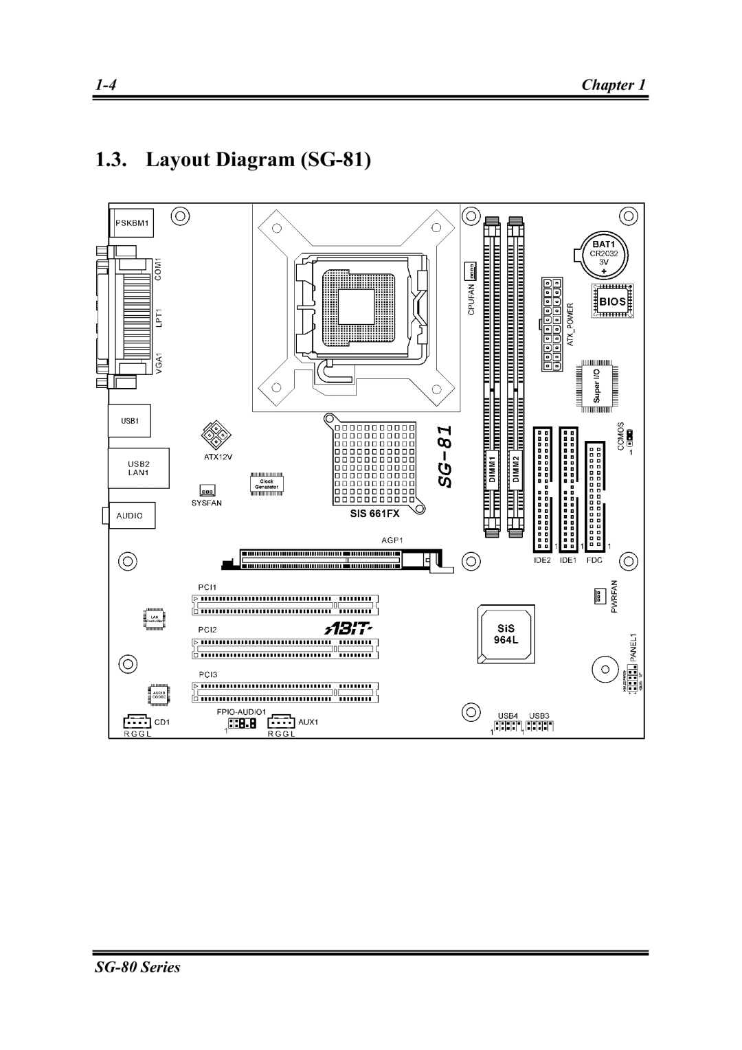 Intel SG-80 user manual Layout Diagram SG-81 