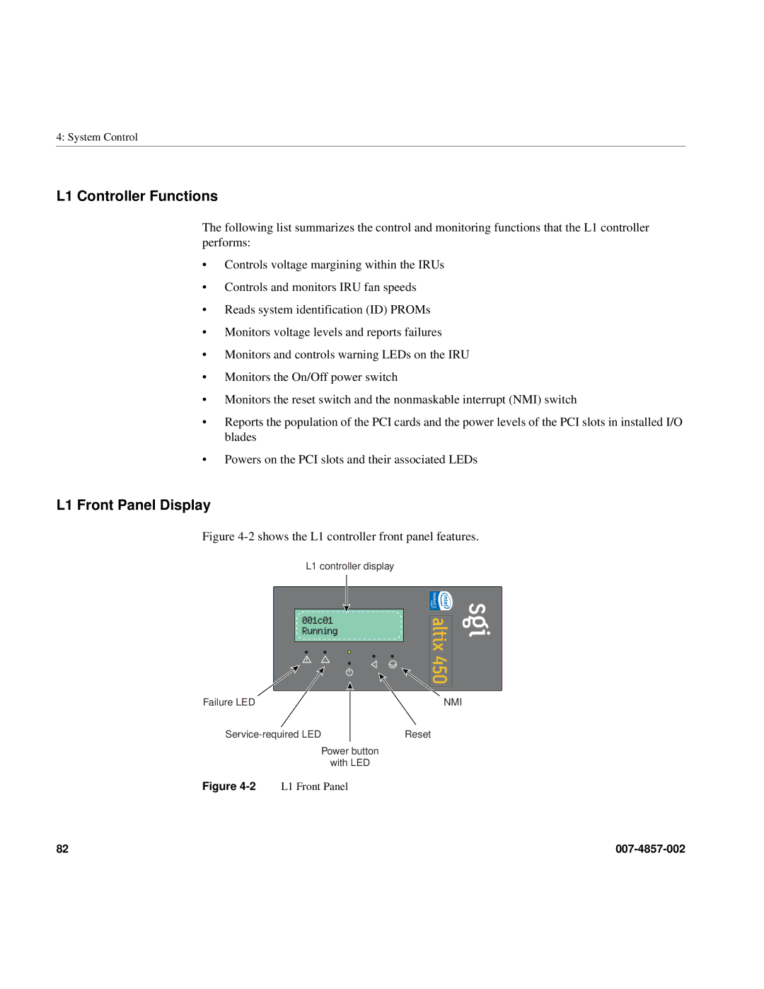 Intel SGI Altix 450 manual L1 Controller Functions, L1 Front Panel Display 
