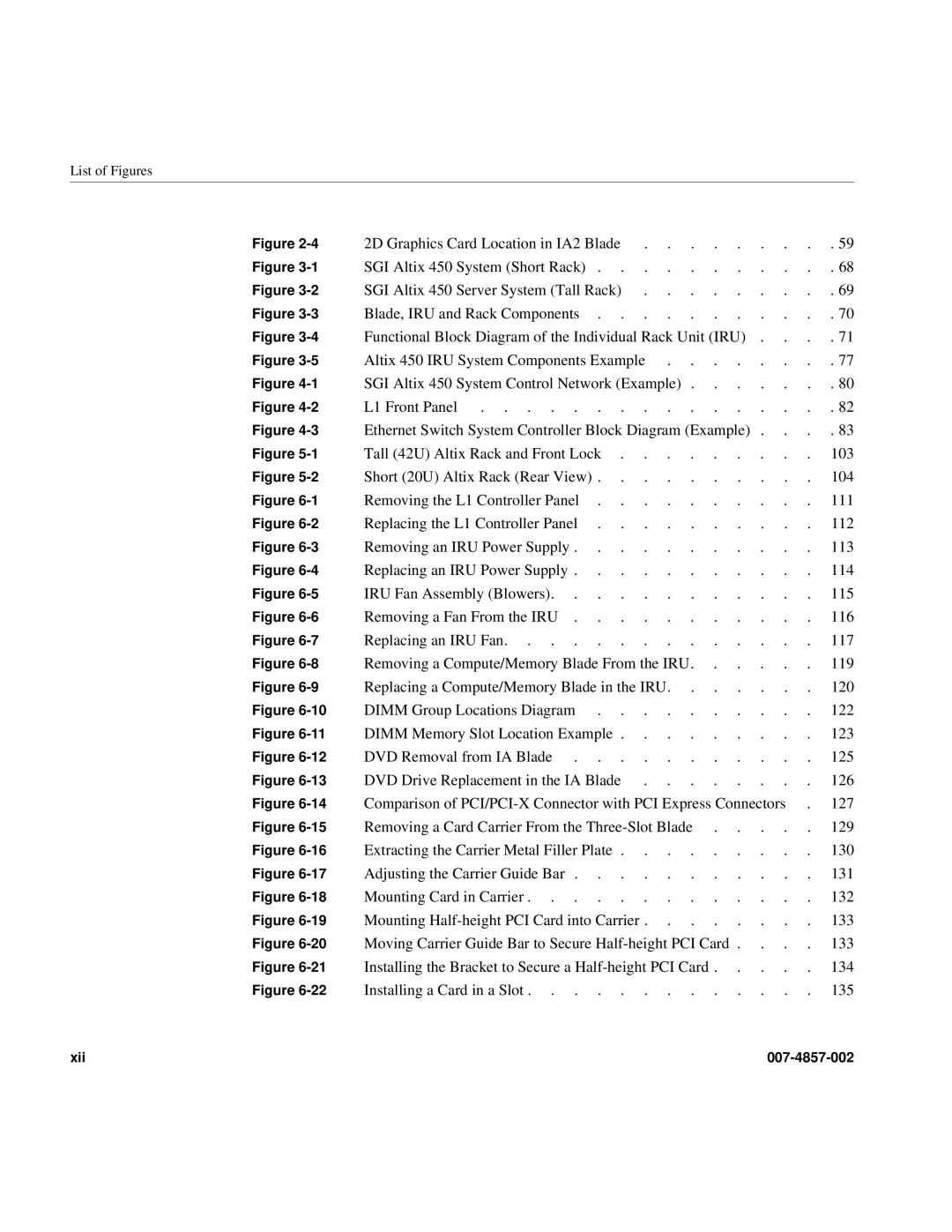 Intel SGI Altix 450 manual Xii 007-4857-002 