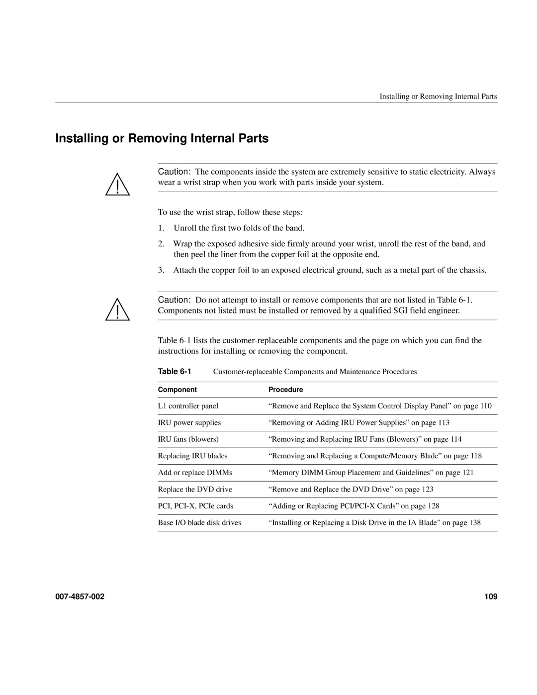 Intel SGI Altix 450 manual Installing or Removing Internal Parts 