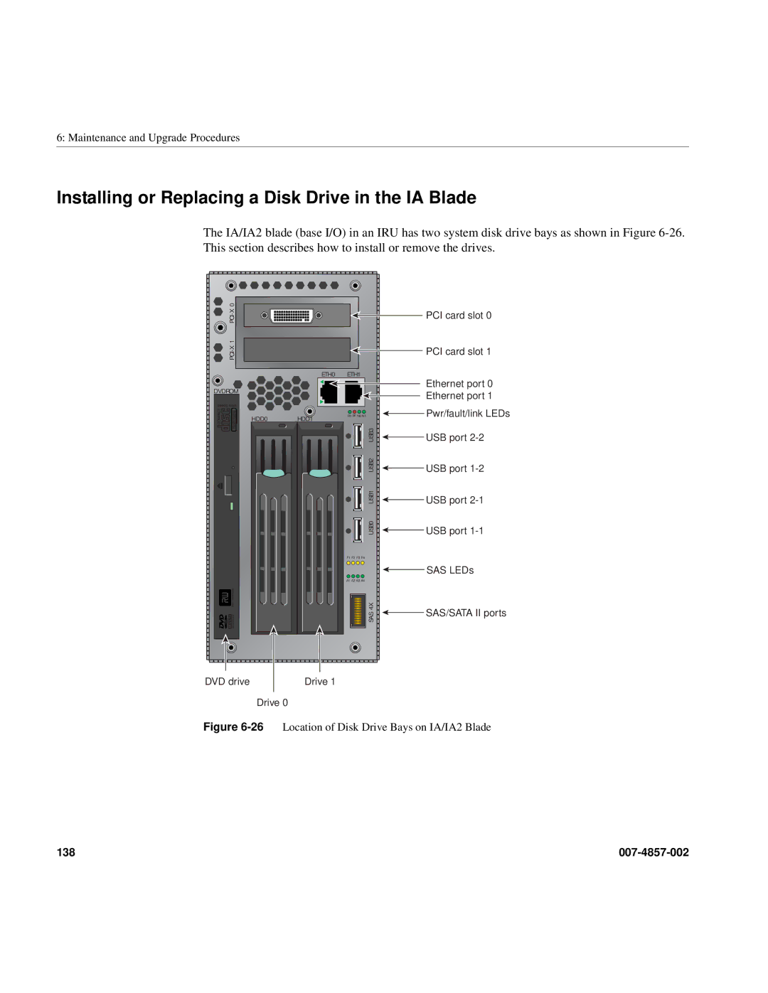 Intel SGI Altix 450 Installing or Replacing a Disk Drive in the IA Blade, 26Location of Disk Drive Bays on IA/IA2 Blade 