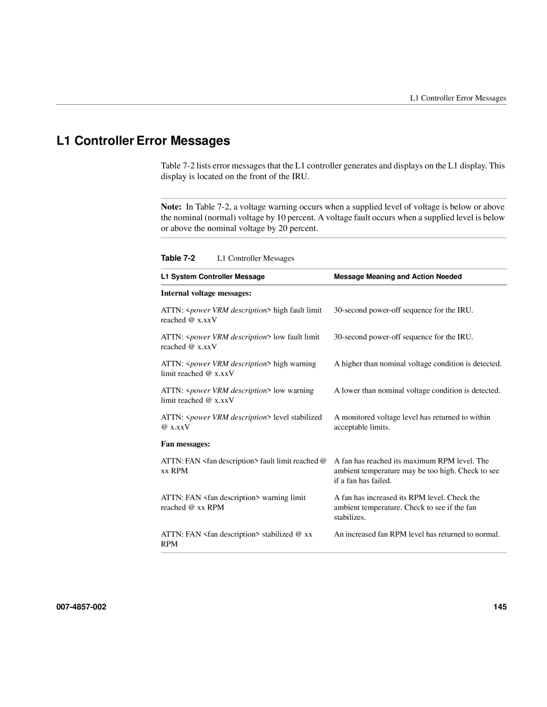 Intel SGI Altix 450 manual L1 Controller Error Messages, Internal voltage messages 