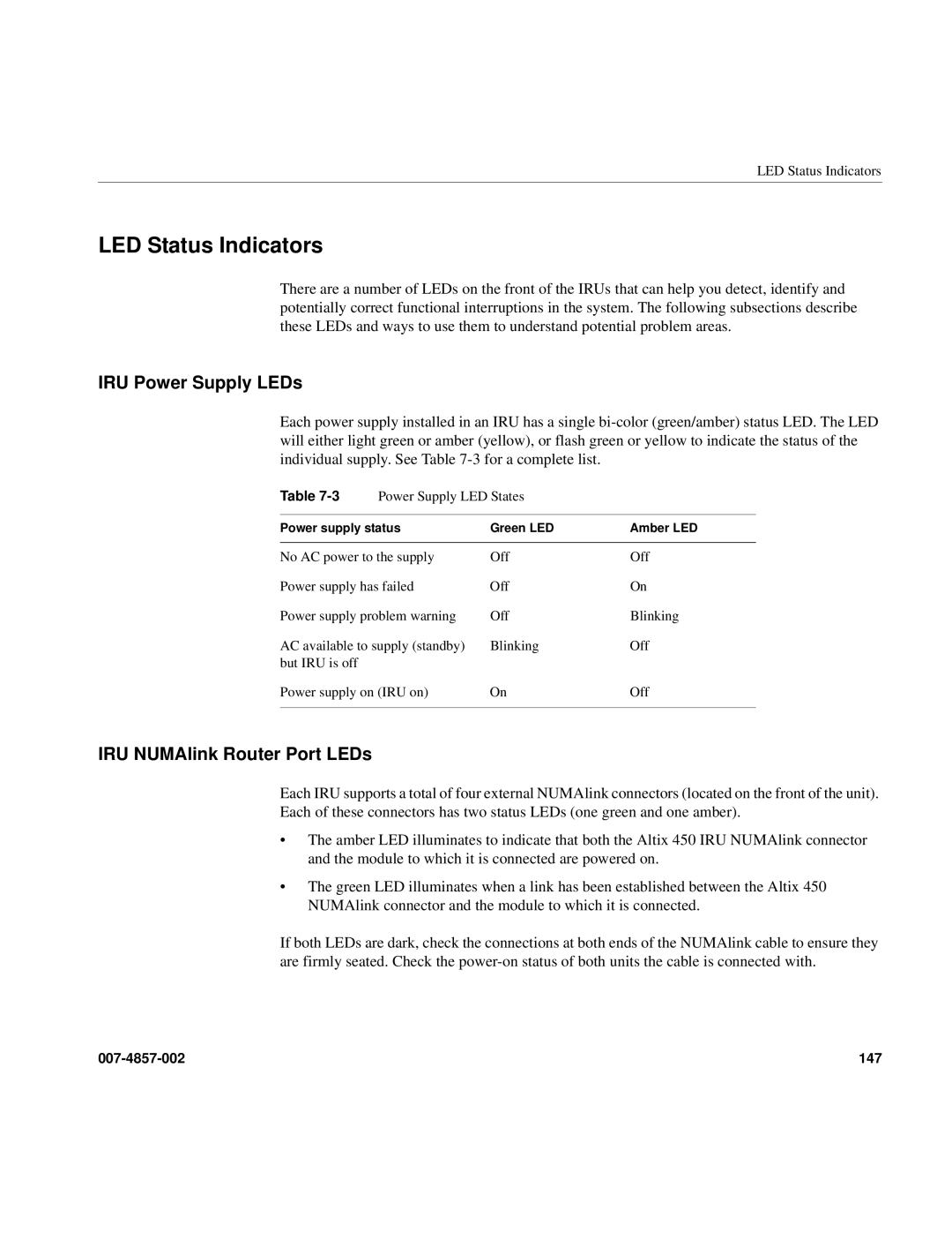 Intel SGI Altix 450 manual LED Status Indicators, IRU Power Supply LEDs, IRU NUMAlink Router Port LEDs 