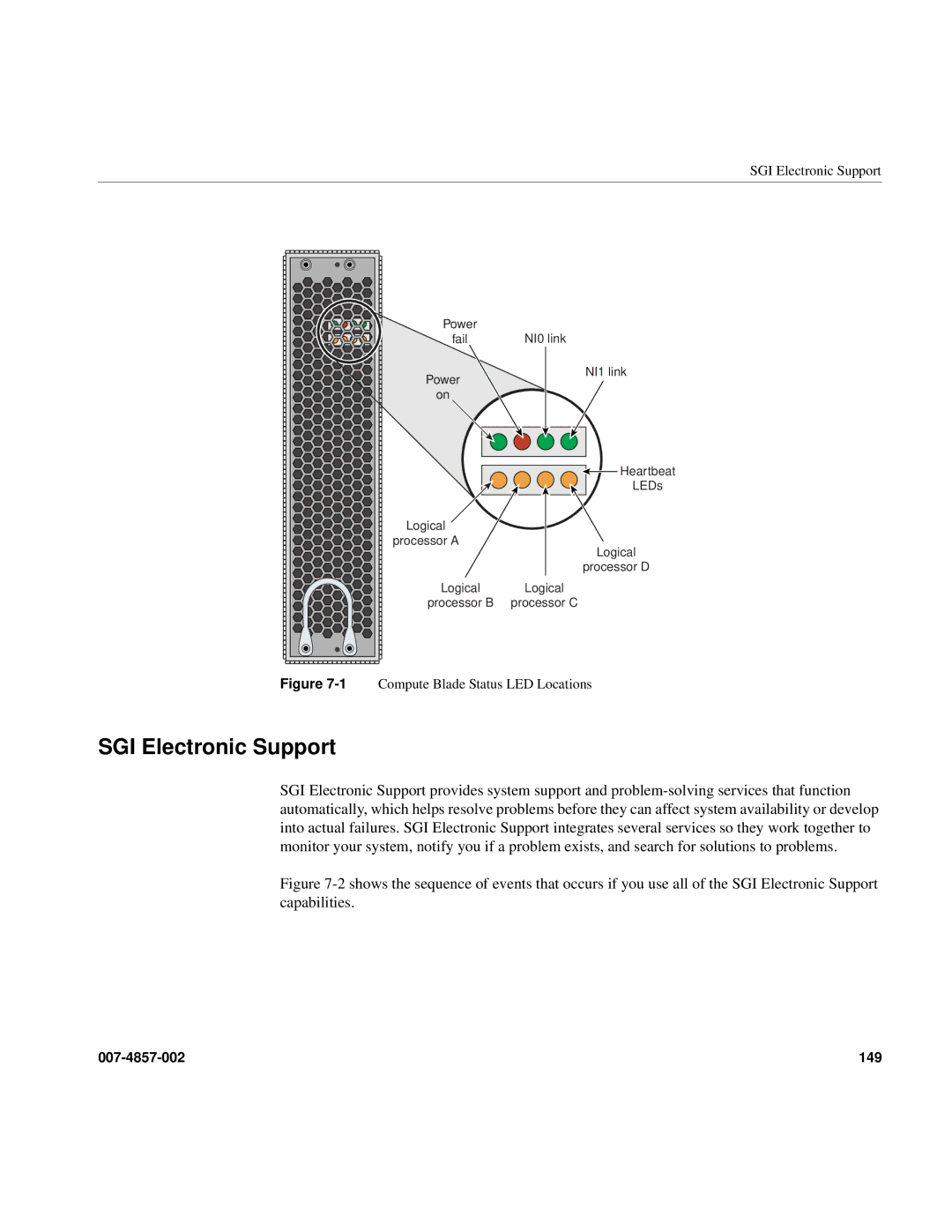 Intel SGI Altix 450 manual SGI Electronic Support 