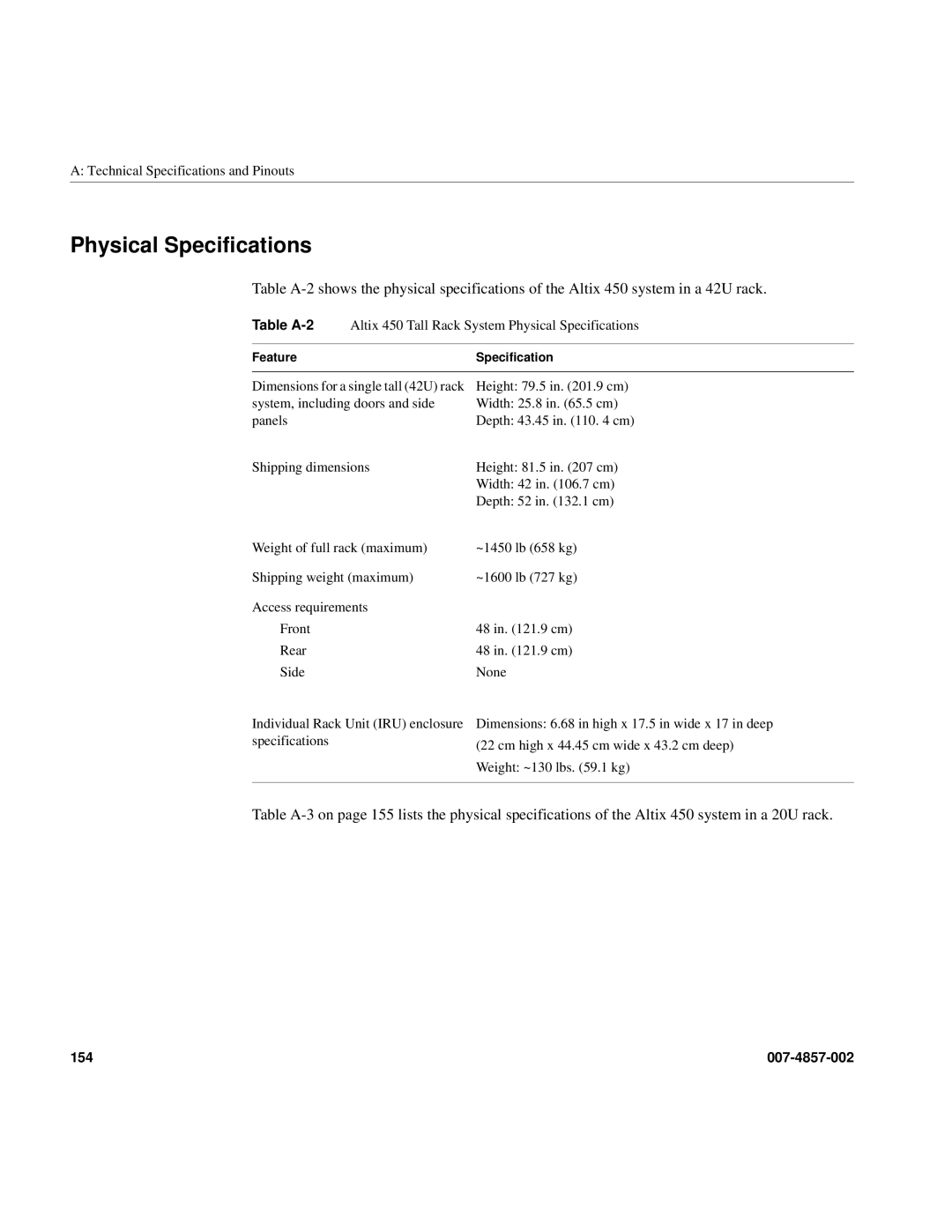 Intel SGI Altix 450 manual Physical Specifications 