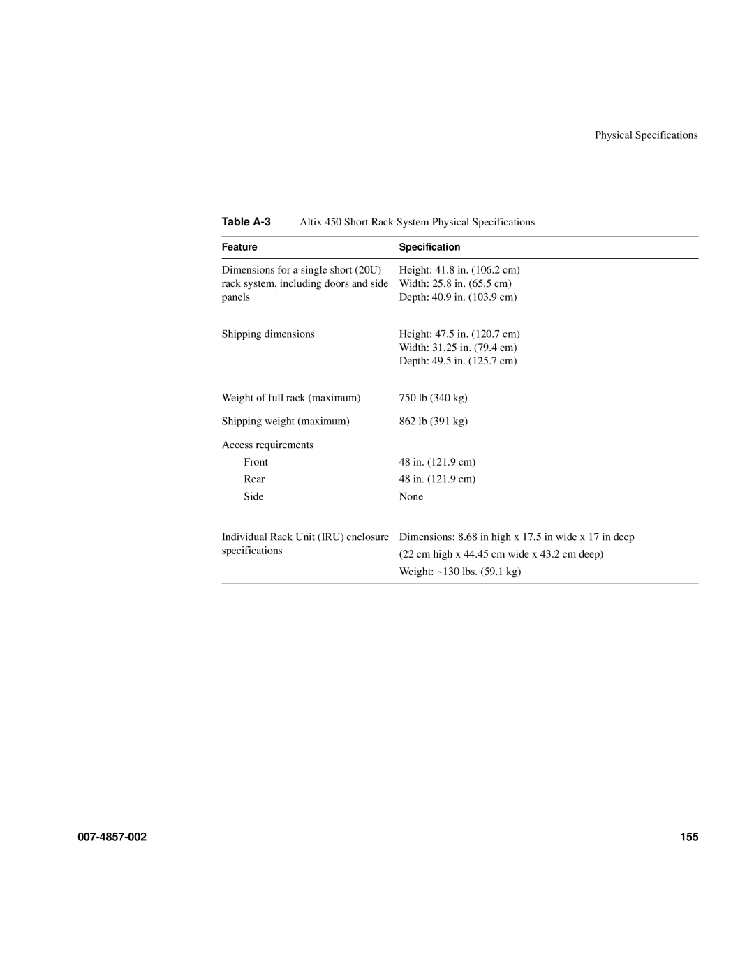 Intel SGI Altix 450 manual 155 