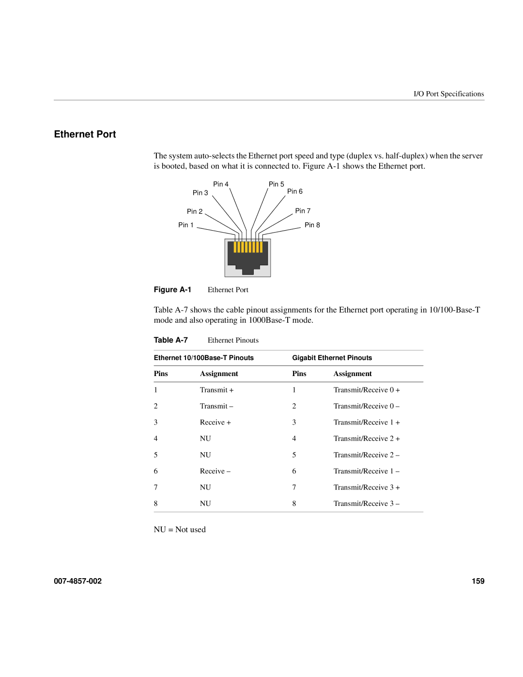 Intel SGI Altix 450 manual Ethernet Port, Pins Assignment 